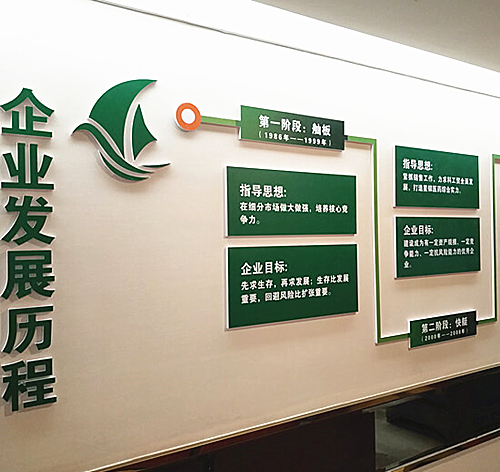 深圳市星銀醫藥有限公司-PVC雕刻噴繪企業文化墻工程